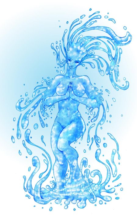 Элементали Парацельс