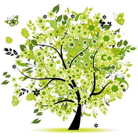 Нарисовать дерево