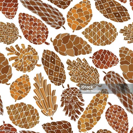 Паттерн шишки