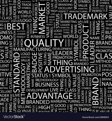 Паттерн текст