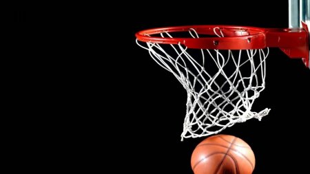 Спорт баскетбол