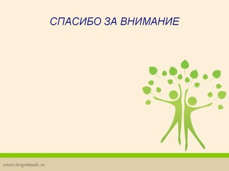Фон для презентации по психологии