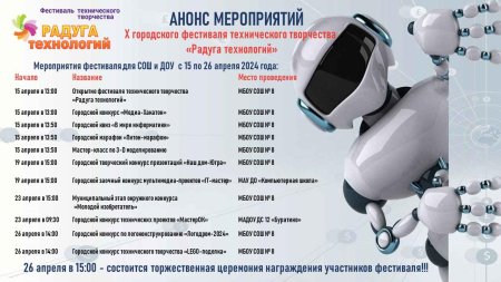 Техническое творчество