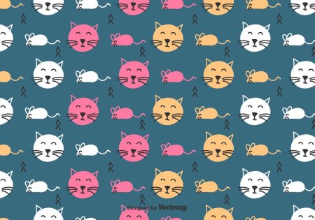 Котики паттерн