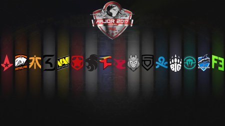 Киберспортивные команды