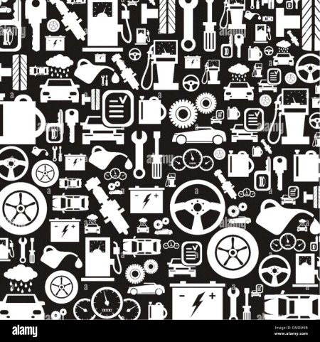 Паттерн авто