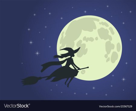 Силуэт ведьмы на метле на фоне Луны