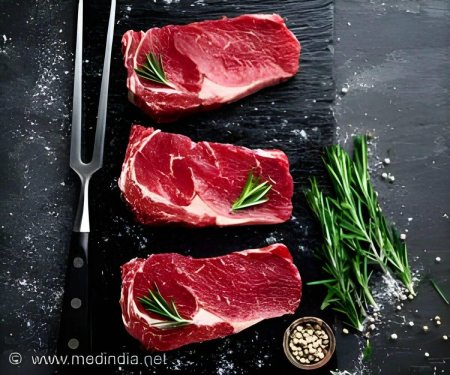 Красивое мясо