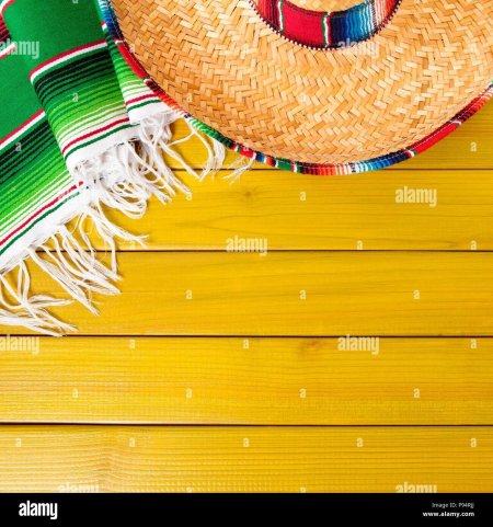 Мексика фон для презентации