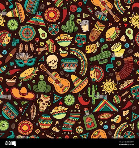 Мексика паттерн