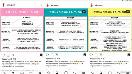 Анита Луценко диета меню на 14 дней