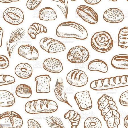 Паттерн для булочной