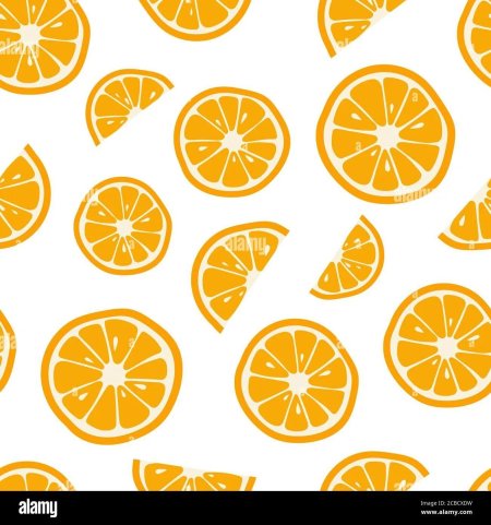 Текстура апельсина