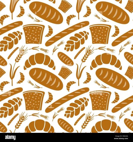 Паттерн пекарня