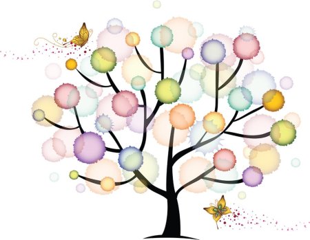 Генеологичне дерево