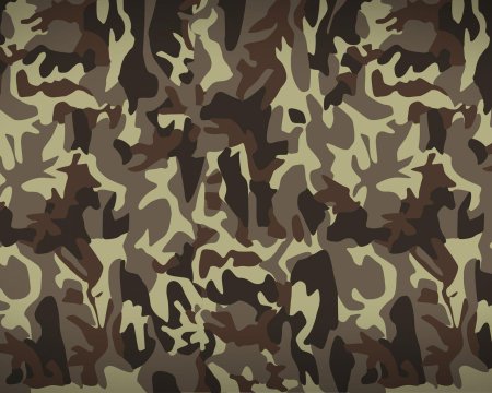 Woodland camouflage r