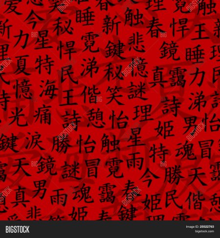 Иероглифы на Красном фоне
