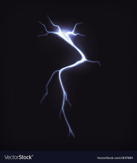 Молния аватарка