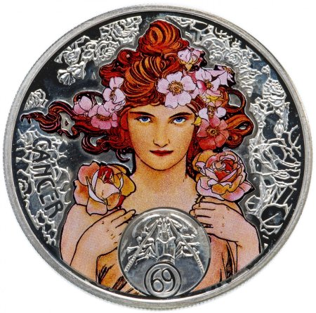 Альфонс Муха знаки зодиака