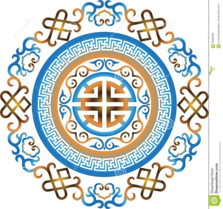 Китайский монгольский орнамент вектор