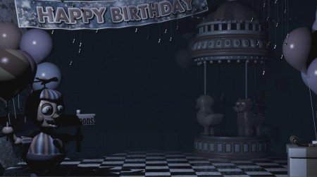 Пиццерия Фредди сцена