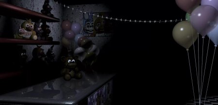 Сцена ФНАФ 2