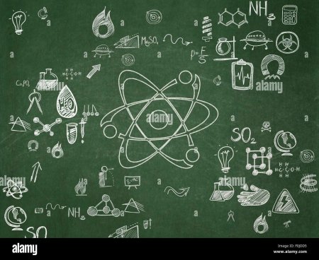 Химия предмет