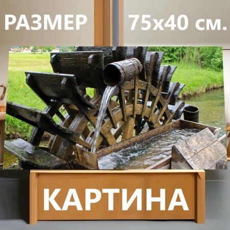 Верхнебойное водяное колесо