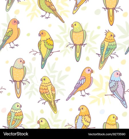 Паттерн попугаи