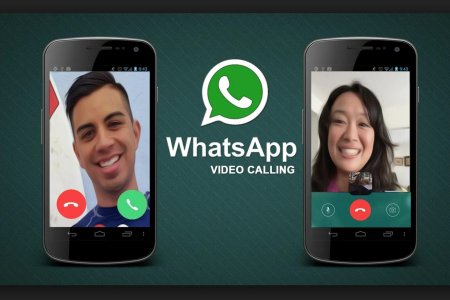 Видеозвонок WHATSAPP