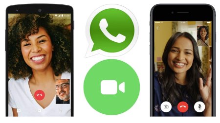 Видеозвонок WHATSAPP