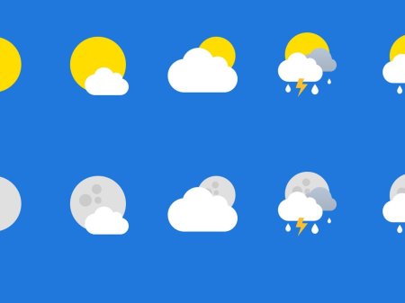 Значки погоды