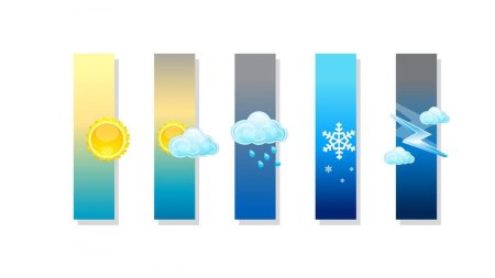 Климат без фона