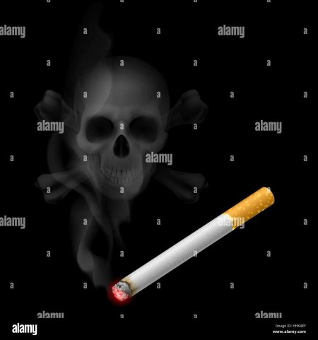 Табакокурение