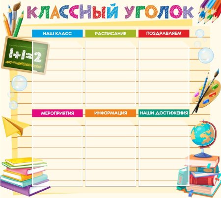 Школьный стенд классный уголок