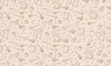 Паттерны кофе