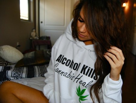 Красивые толстовки для девушек