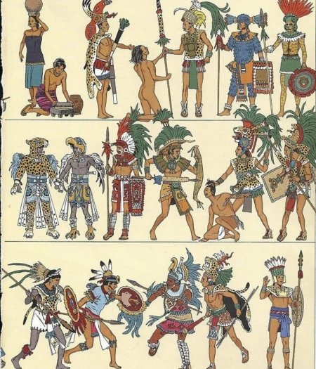 Майя Ацтеки инки