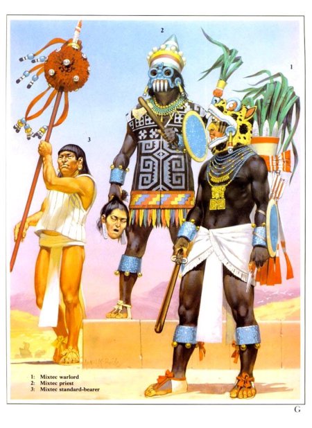 Воины инки Майя и Ацтеки