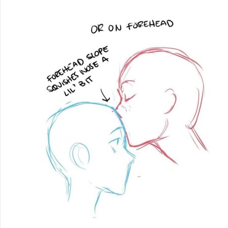 Поцелуй референс