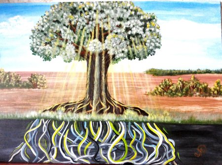 Родовое Древо сила рода