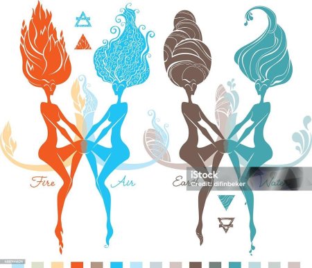 Четыре стихии