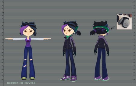 Кира Сменкина герои Энвелла