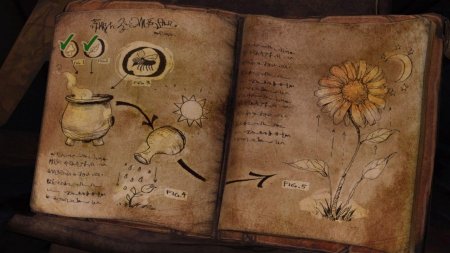 Гримуар зелий(рецепты)