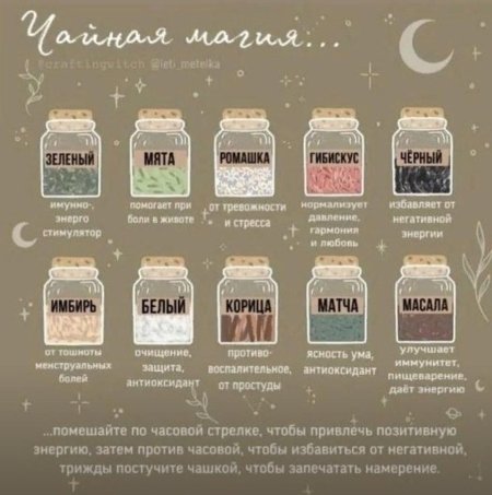 Чай для ведьмочек рецепт