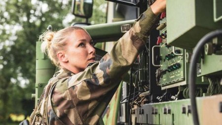 Женщины в армии