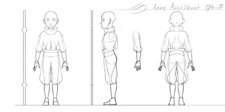 Рост персонажей аватар Легенда об Аанге