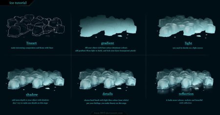 Туториалы по рисованию льда