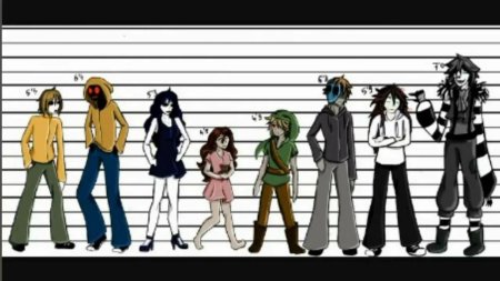 Крипипаста рост персонажей